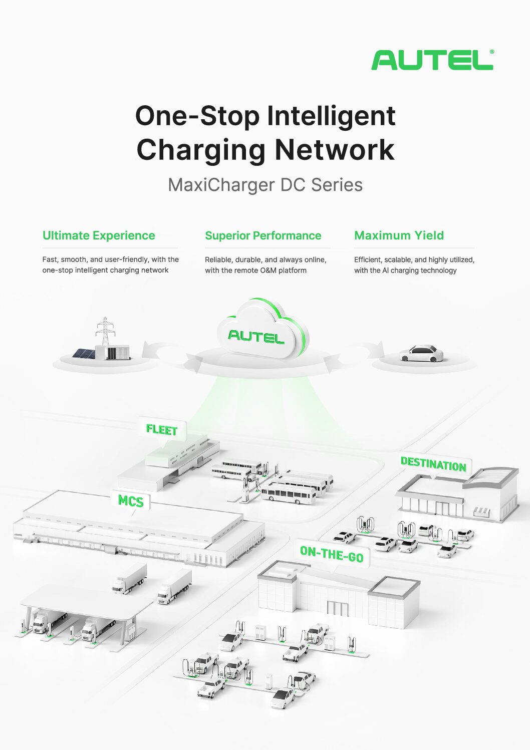 One-Stop Intelligent Charging Network(IEC) Autel DC DH Series