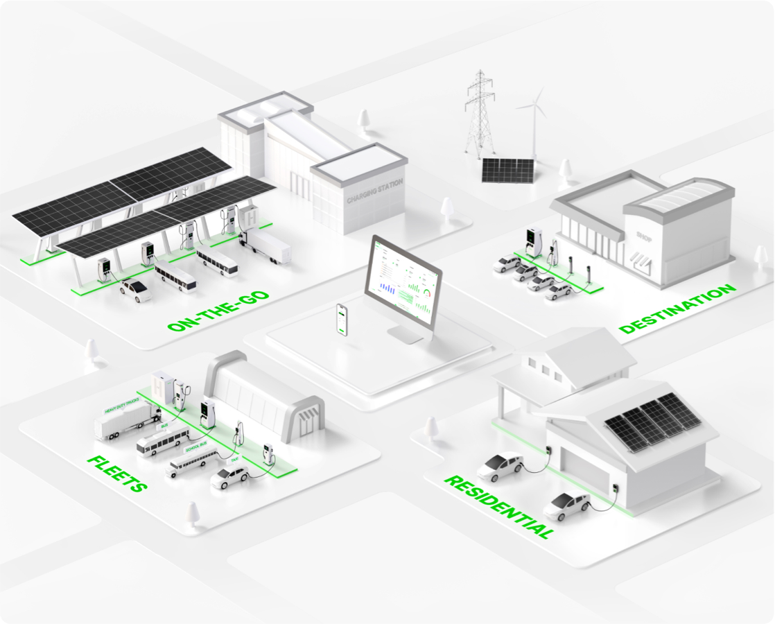 Keep you charging forward, reliably and efficiently