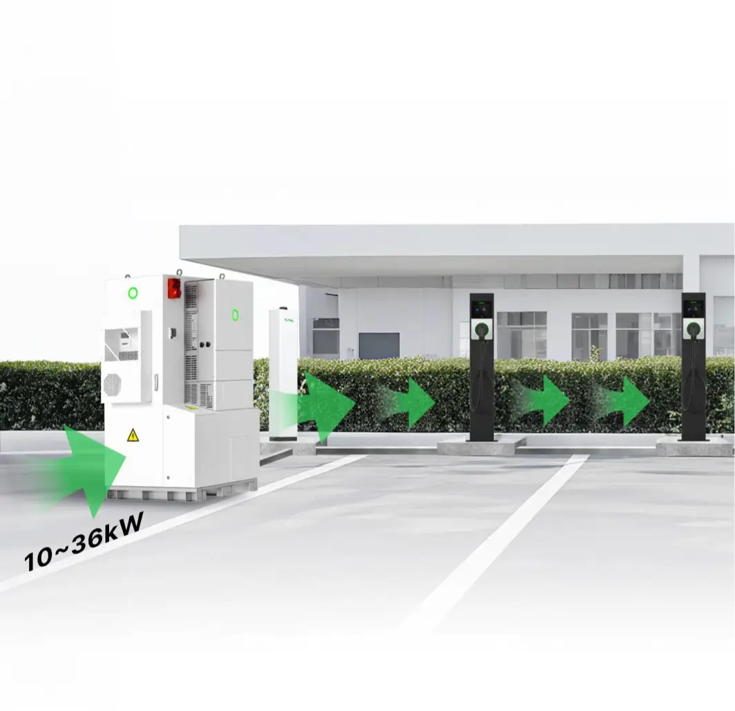 Integrated PV-ESS-EV Charging Scheduling